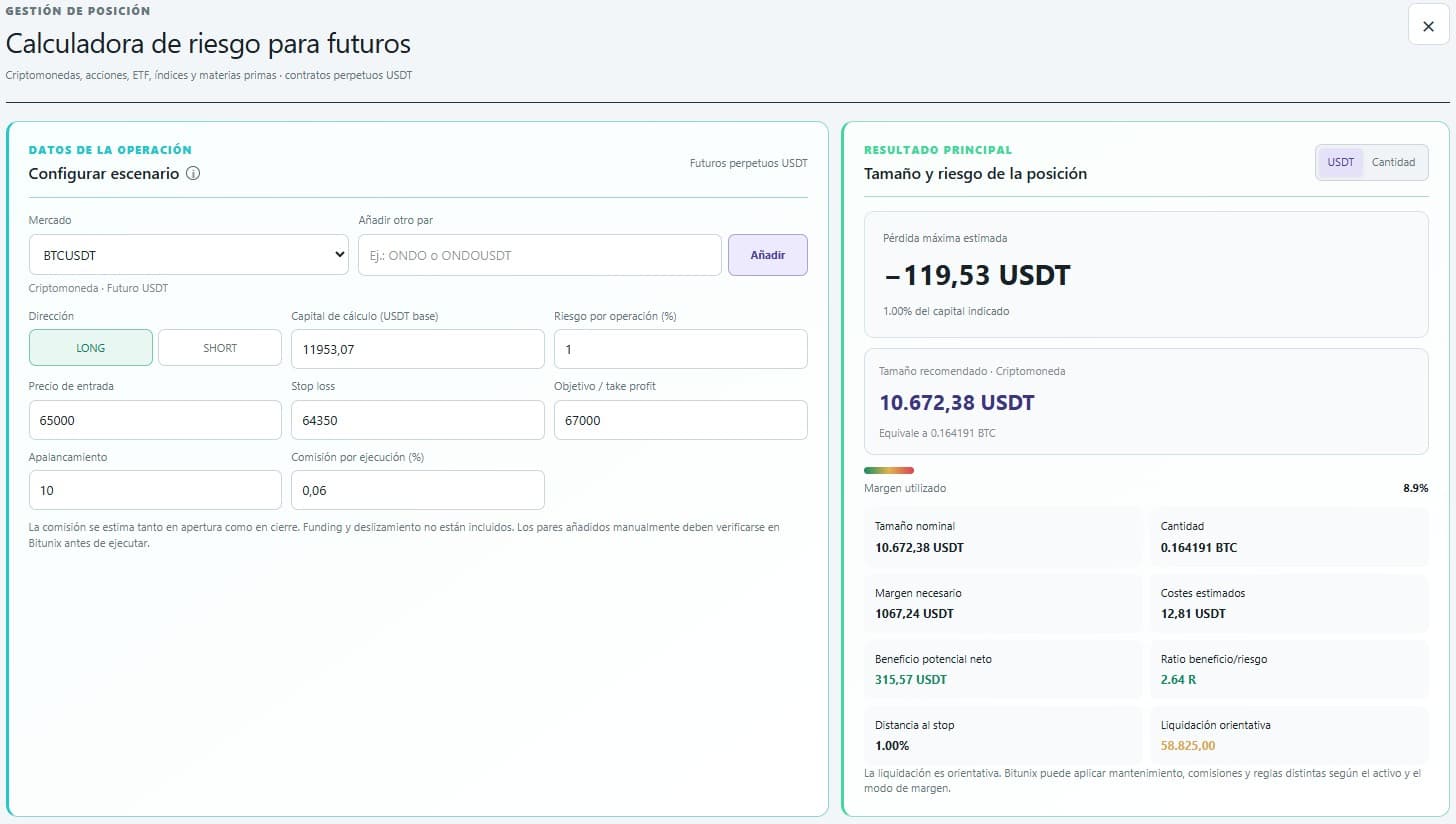 Calculadora de riesgo de TRAZZA
