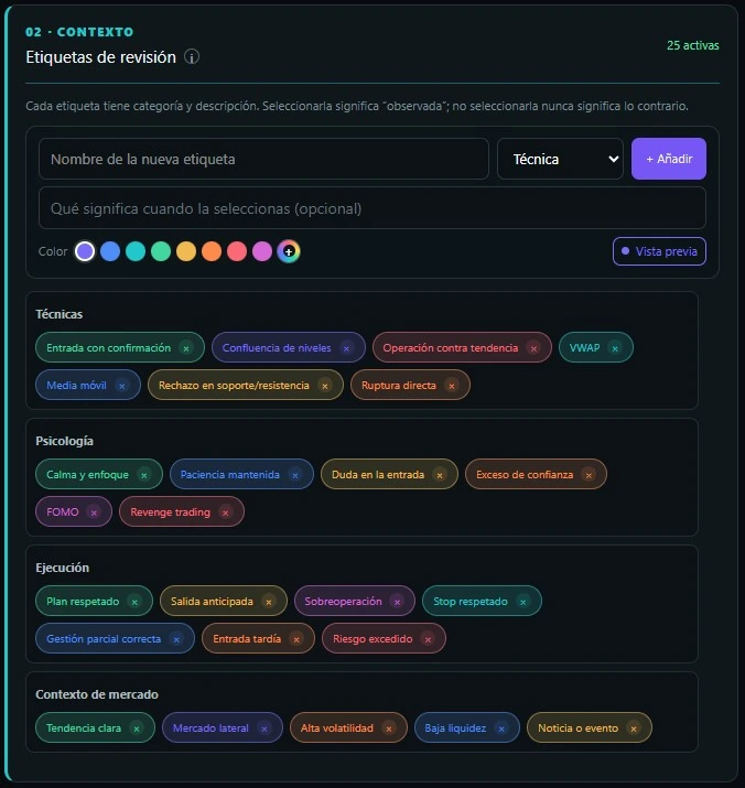 Real TRAZZA review-tag screen for technical, psychological, execution and market-context categories